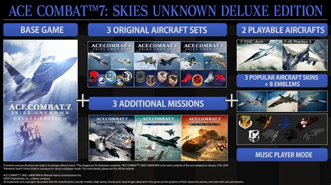 Ace Combat 7: Skies Unknown –  A Thrilling Aerial Combat Saga With Stunning Visuals!